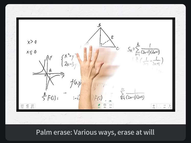 Projetor interativo inteligente suporta apagamento da palma da mão