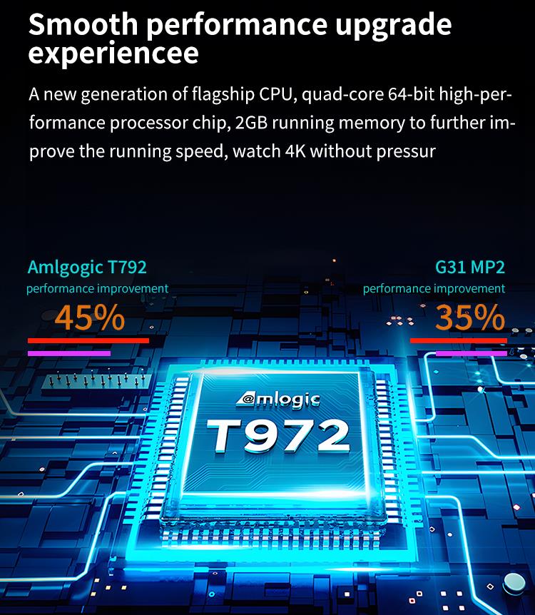 O projetor doméstico Hotus HT700 utiliza um chip potente